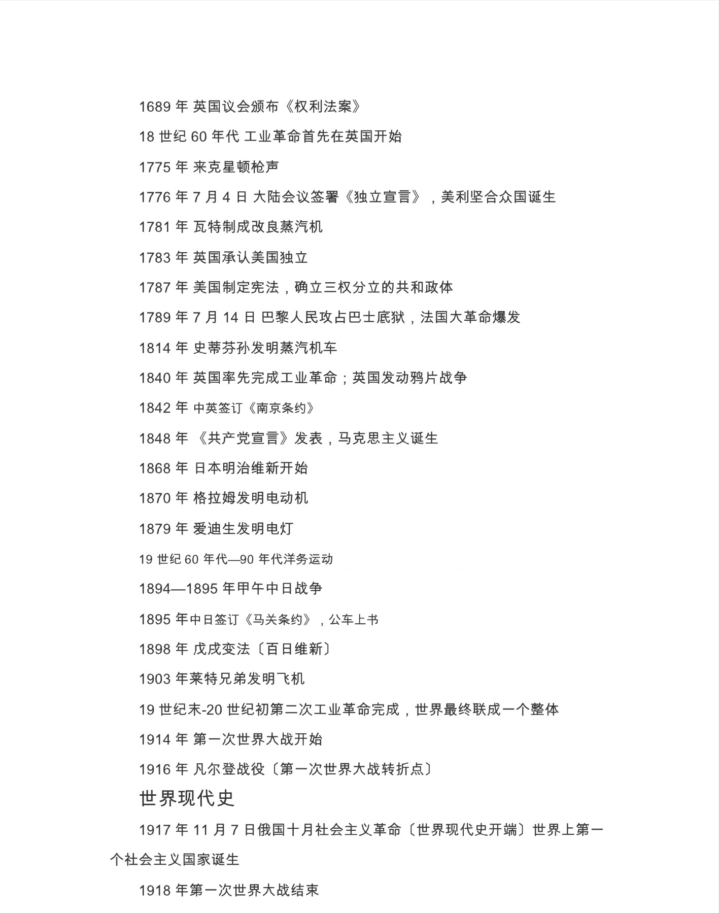 chronology_of_major_events_2