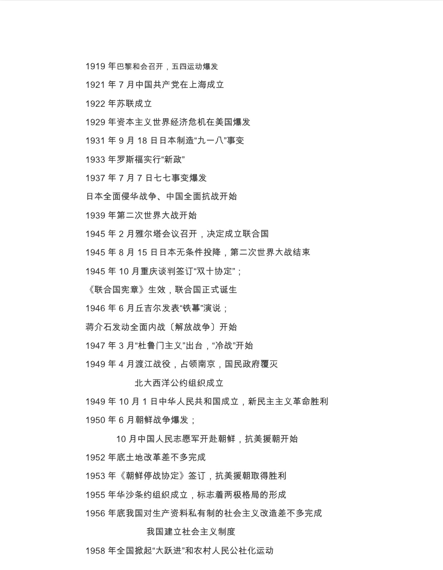 chronology_of_major_events_3